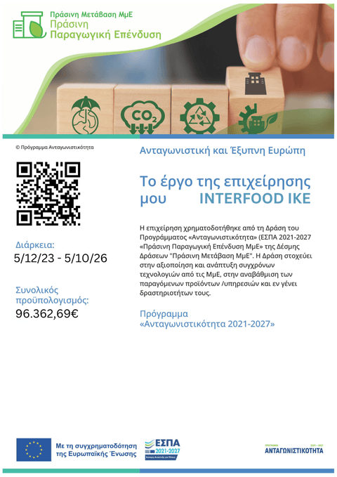 Interfood - Πράσινη Μετάβαση ΜμΕ